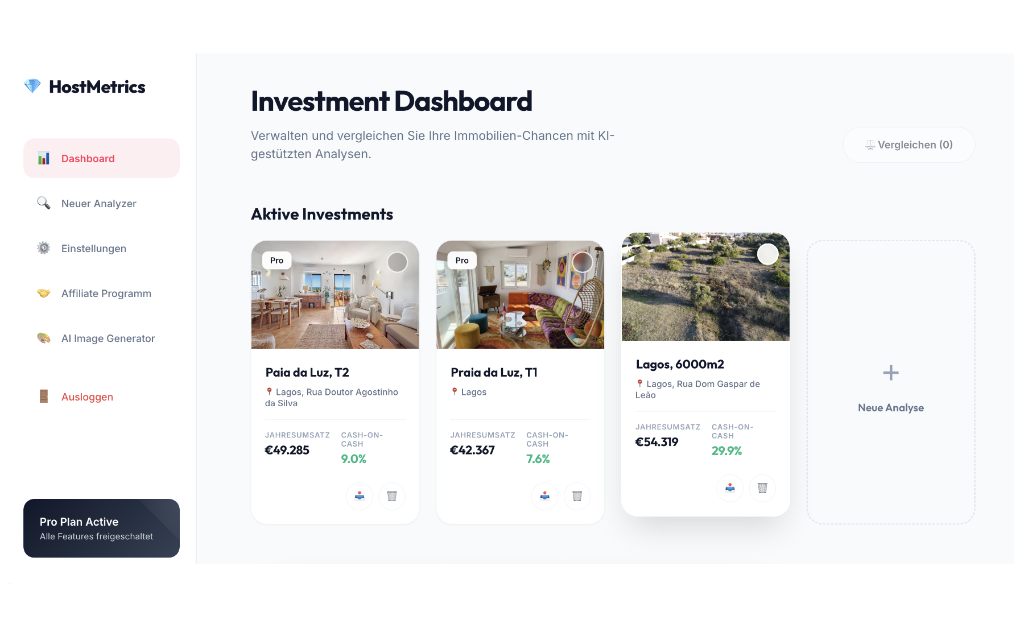 HostMetrics Dashboard