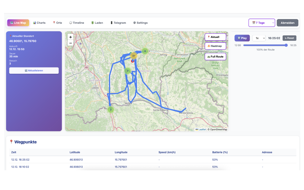 Tesla Tracker Dashboard